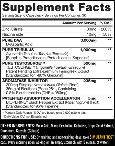 mutant-TEST180cp-info